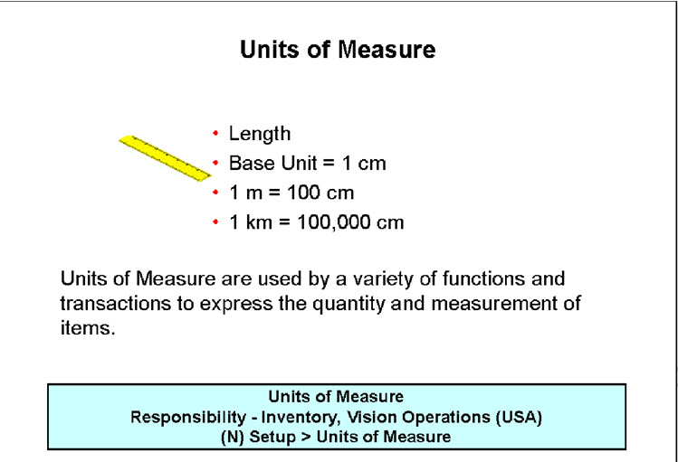 Oracle Apps Tutorials Oracle Inventory Unit of Measure