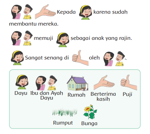 Tema 4 Keluargaku Subtema 4 Kebersamaan Dalam Keluarga