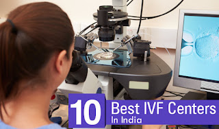 Best-IVF-Centers-In-India.jpg