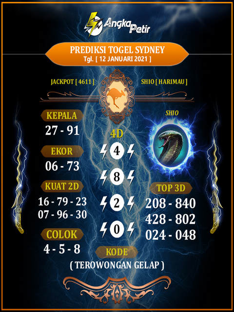 1 New Message Kode Syair Sydney 12 Januari 2021 Forum Syair Togel Hongkong Singapura Sydney