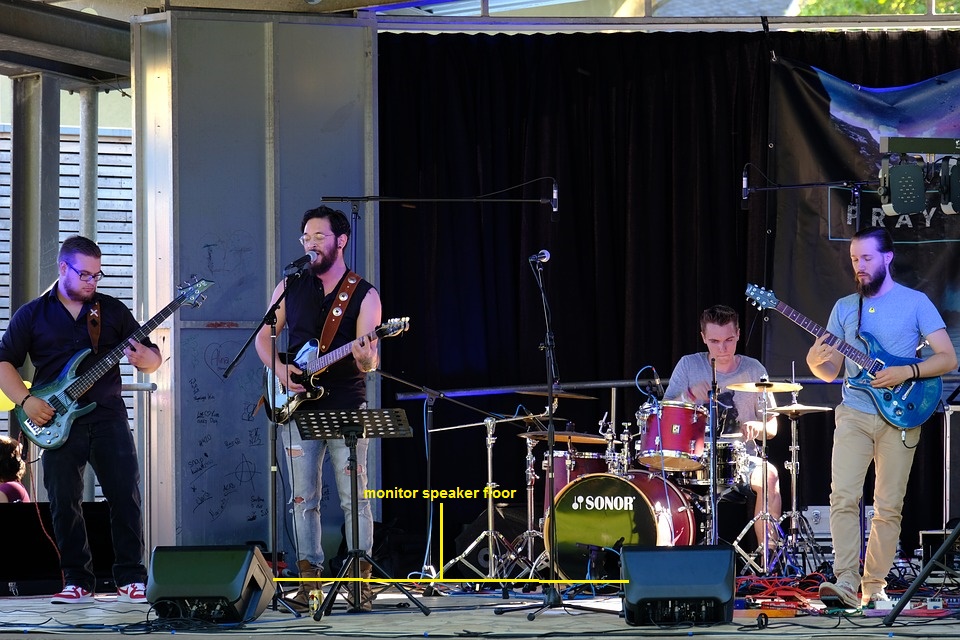 Fungsi Speaker Monitor Panggung Sound Enginers Wajib Tau Soldiradem Blog