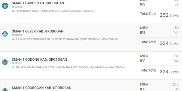 11 SMA Negeri di Kabupaten Grobogan Melaksanakan PPDB Online di Tahun
2018 ini