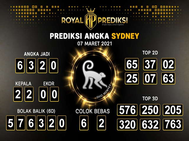 PREDIKSI SIDNEY