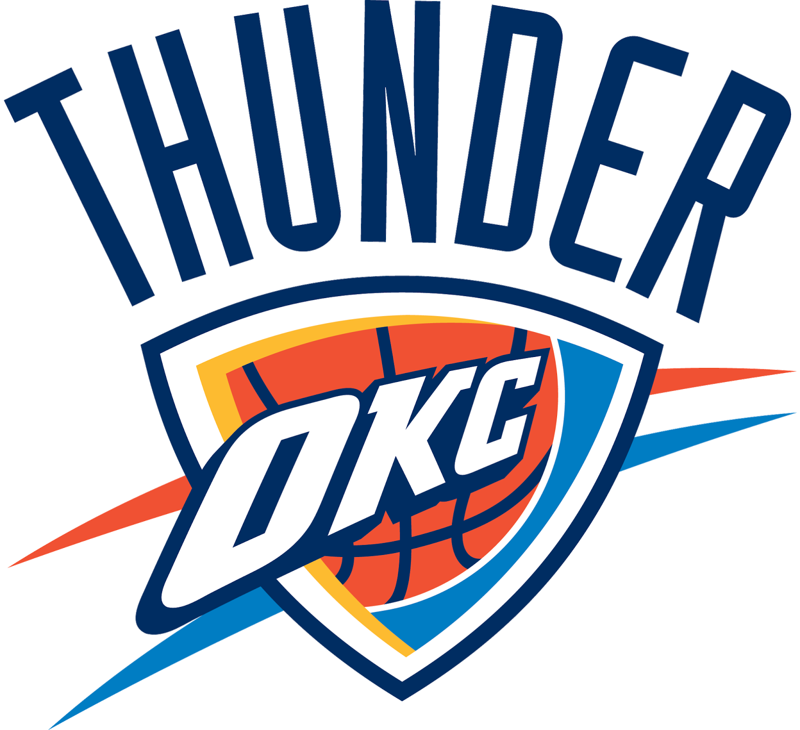 A Free Agency do Oklahoma City Thunder A Free Agency do Oklahoma City Thunder