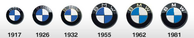 Obelisco Classic Car Club Cali Colombia: Los 100 años de la BMW