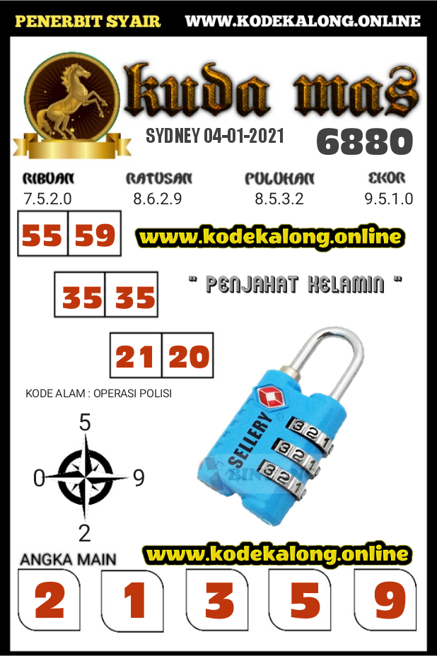 Kode Syair Jbr Online Racikan Simbah 2021