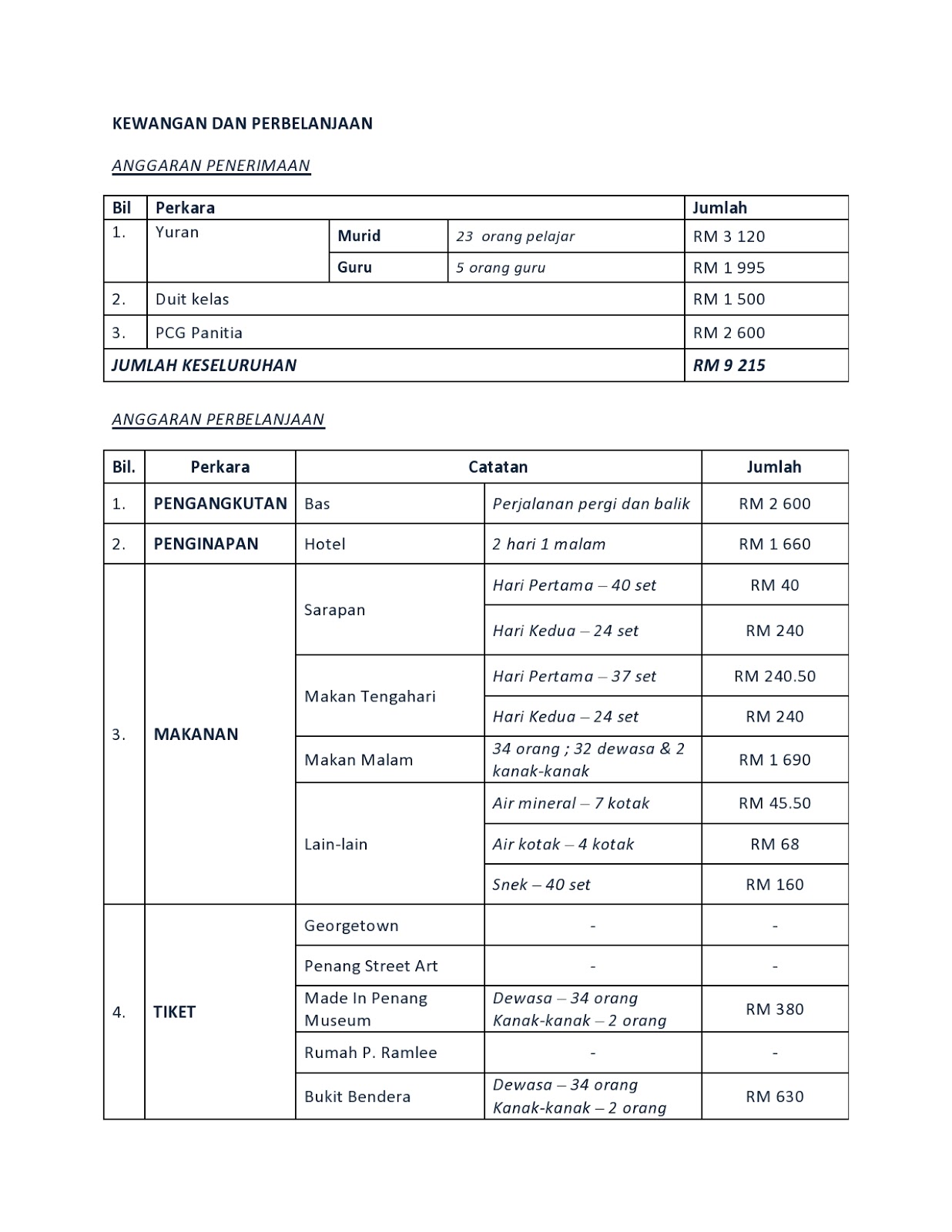 Contoh Tentatif Program Hari Guru