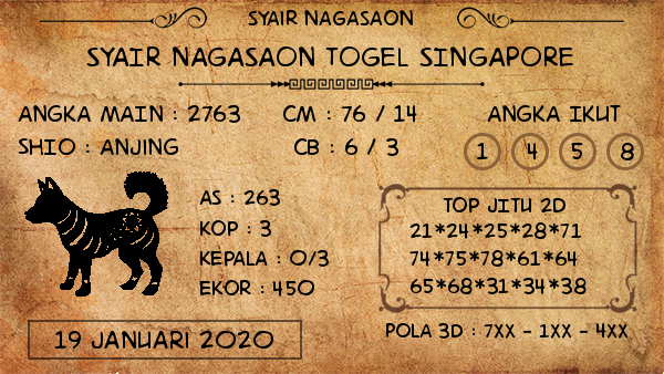 Prediksi Suhu Yo Sgp Minggu Archives Prediksi Master Togel Hari Ini Singapura Hongkong Sidney Jp