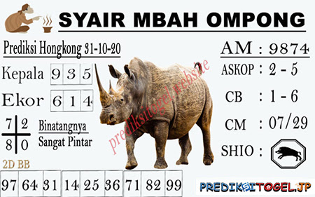 Prediksi Togel Hongkong Sabtu 31 Oktober 2020 Jitu Prediksitogeljp Prediksi Togel Hongkong Sabtu 31 Oktober 2020 Jitu Prediksitogeljp