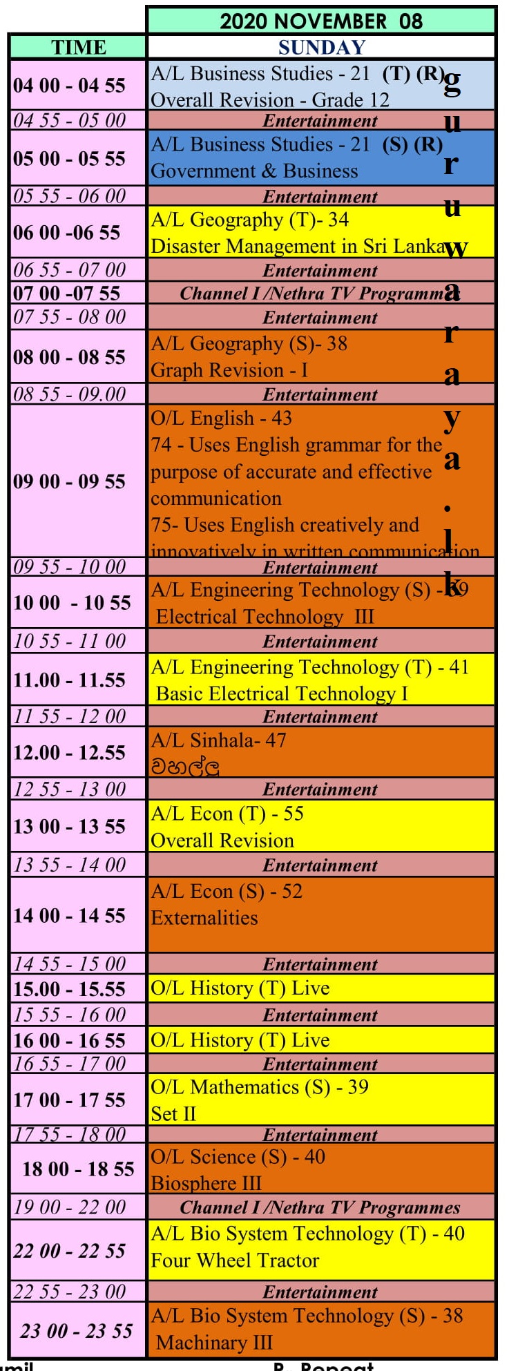 Guru Gedara TV Class Time Table Teacher
