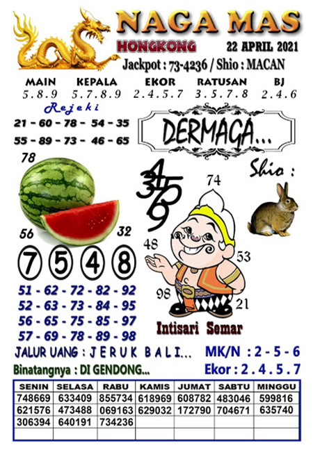 Prediksi Togel Hongkong Kamis 22 April 2021 Prediksi Togel Jp Hari Ini Prediksi Togel Hongkong Kamis 22 April 2021 Prediksi Togel Jp Hari Ini