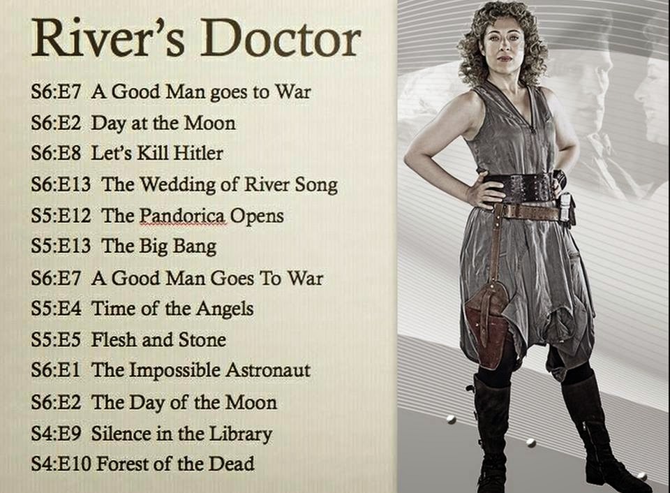 INNER TOOB THE HANDY GUIDE TO RIVER SONG'S TIMELINE