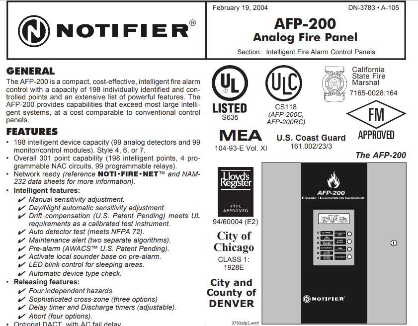 PT. SAVONT VARAVI INDONESIA - ALL ABOUT PHILIPS LIGHTING, ELECTRICAL