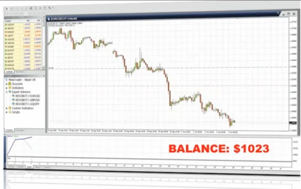 Mercado forex definicion