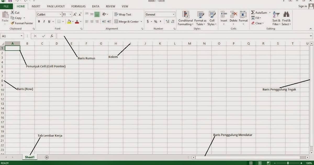 Penjelasan Lengkap Mengetahui Dasar Dasar Lembar Kerja Excel