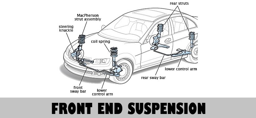 Clicking Noise on Front End When Turning