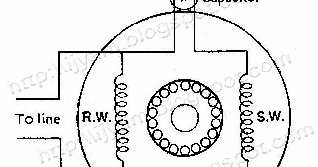 Electrical Control Circuit Schematic Diagram of Permanent Split