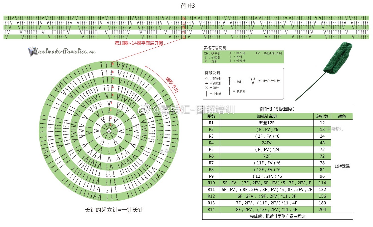 Схемы вязания лотосов (2)