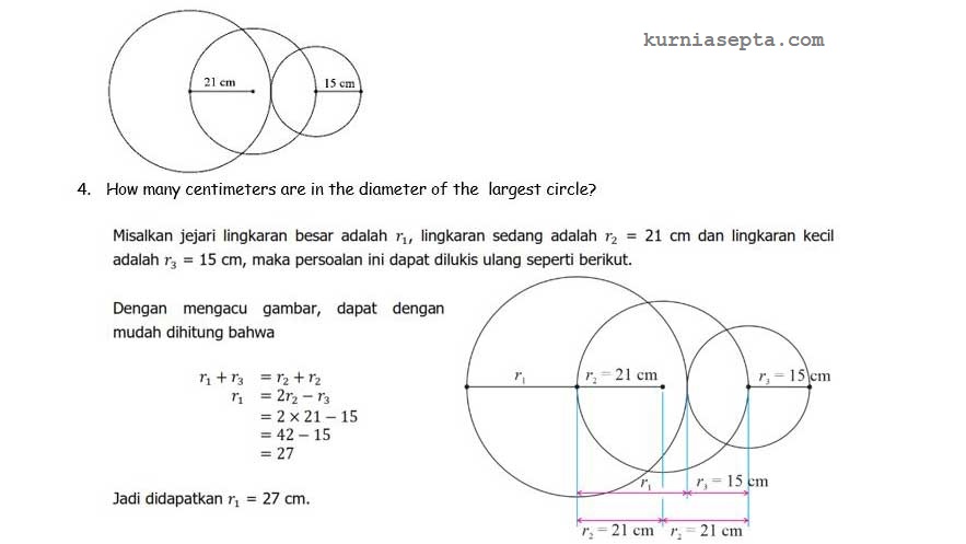 Soal Latihan Ksn Matematika Sd Paket 7 Tahun 2021 Dan Kunci Jawabannya Kurniasepta Com
