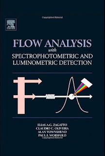 Flow Analysis with Spectrophotometric and Luminometric Detection