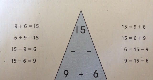 Team McNitt: Math Mountains
