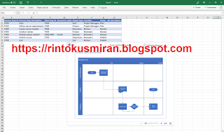  Membuat dan berbagi diagram Visio berbasis data langsung di Excel Pada Office 365
