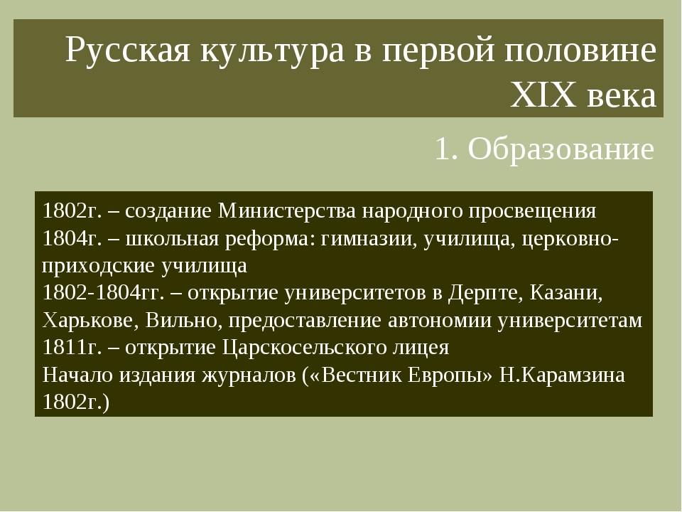 культура первой половины xix века. культура рф в первой половине 19 века. направления культуры в россии в первой половине 19 века. русска культура 19 века. достижения русской культуры.