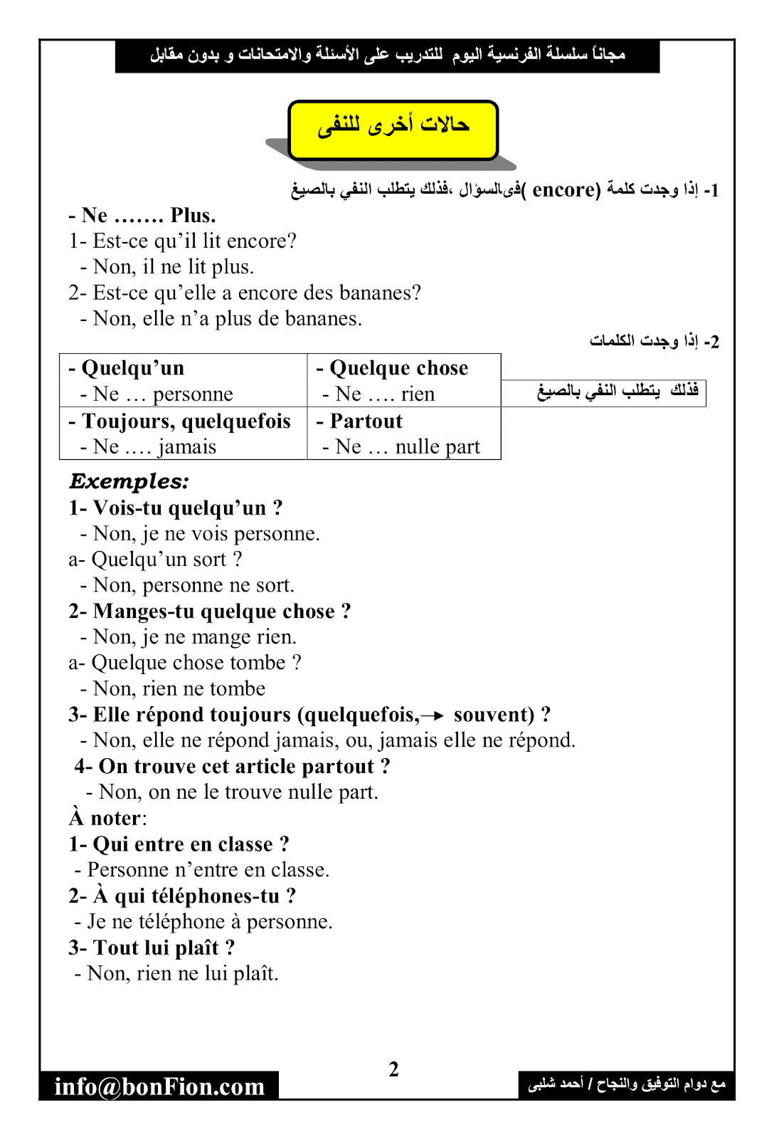 شرح درس صيغة النفي في الفرنسية les formes négatives