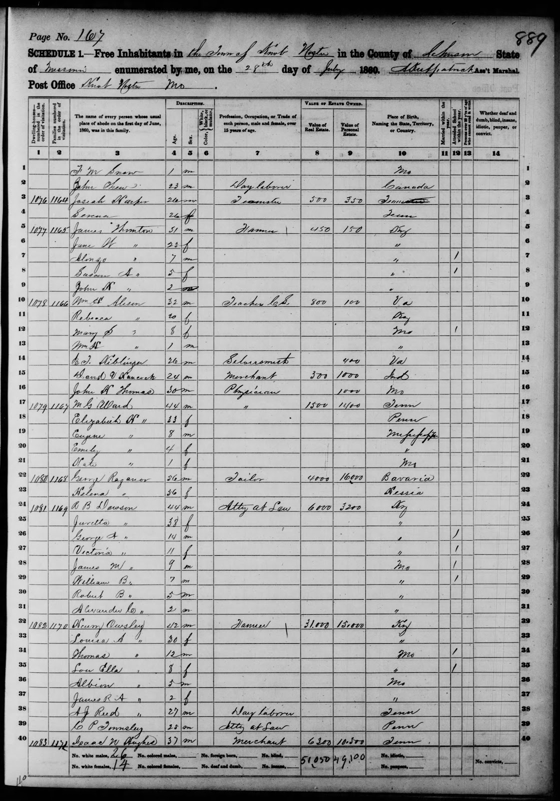SHOW ME Johnson County West Central Missouri History 1860 Census