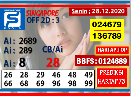 Prediksi Sgp Senin Forum Syair Terbaik Medan73