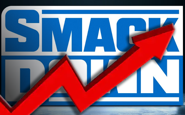 smackdown-ratings-up.png