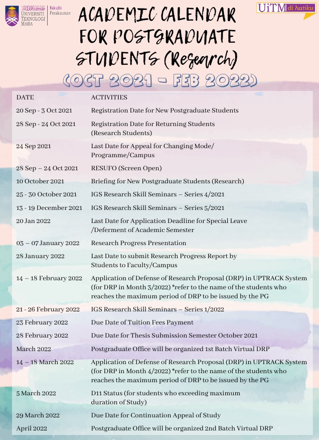 Akademik 2022 jadual uitm Jadual Final