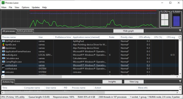 Process Lasso para computadoras con Windows