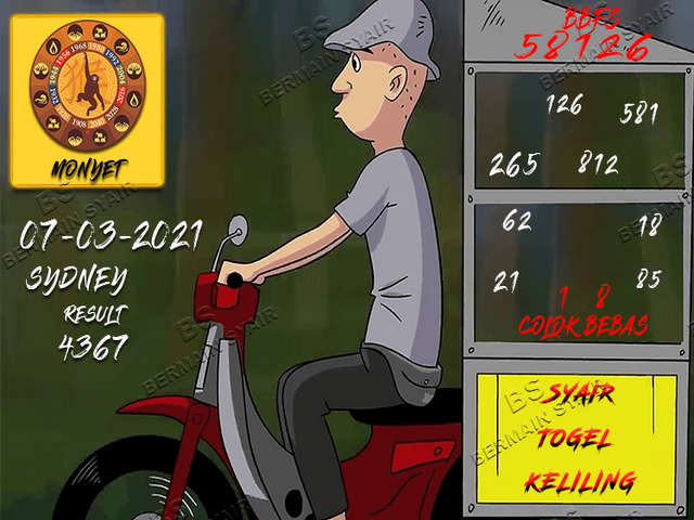 PREDIKSI SIDNEY