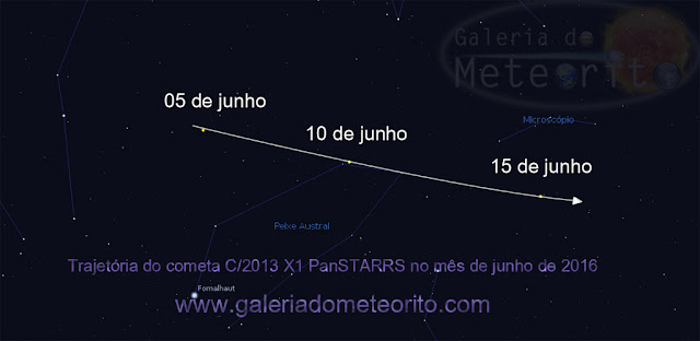 Trajetória do cometa X1 Panstarrs em junho de 2016