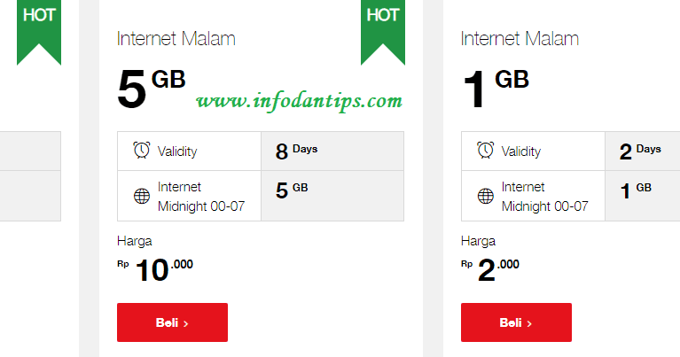 Kode Dial Pilihan Dan Harga Paket Internet Malam Midnight Telkomsel