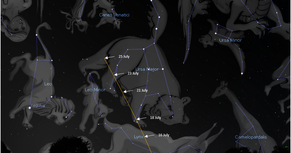 धुमकेतू Neowise कुठे पहावा? 