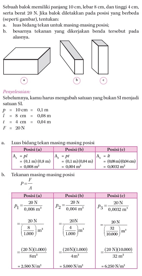 Contoh Soal dan Penyelesaian Soal Tekanan