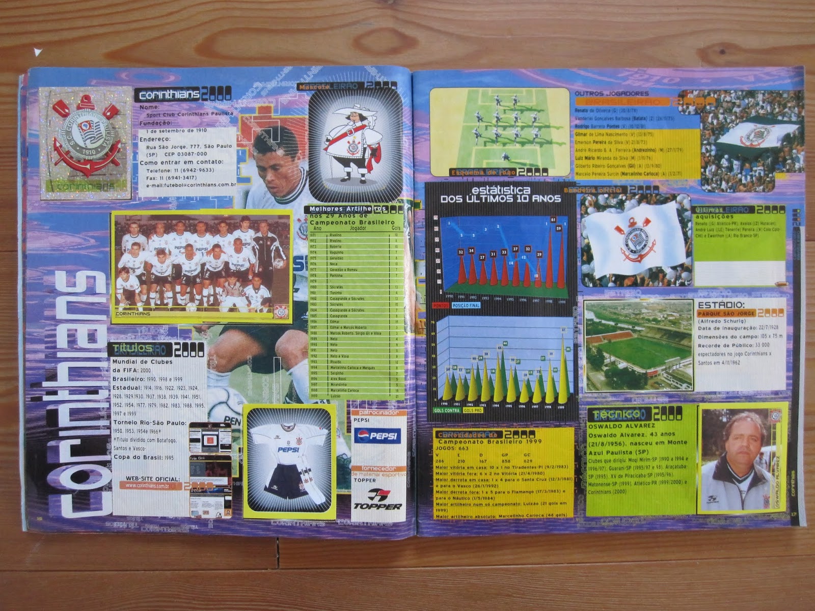 Rivelino Panini World Cup Sticker Brasil History of the Brazilian National  Team 