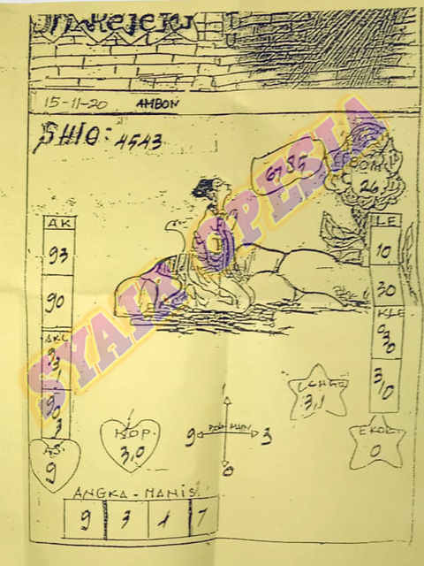 1 New Message Kode Syair Sydney 15 November 2020 Forum Syair Togel Hongkong Singapura Sydney