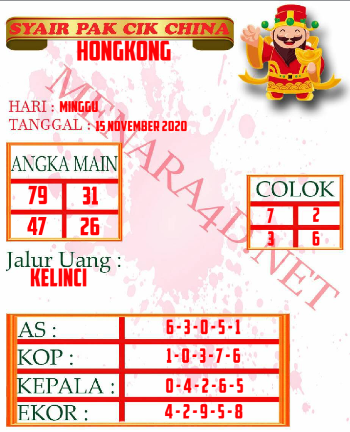 Syair Hongkong Malam Ini Minggu 15112020 Syair SGP