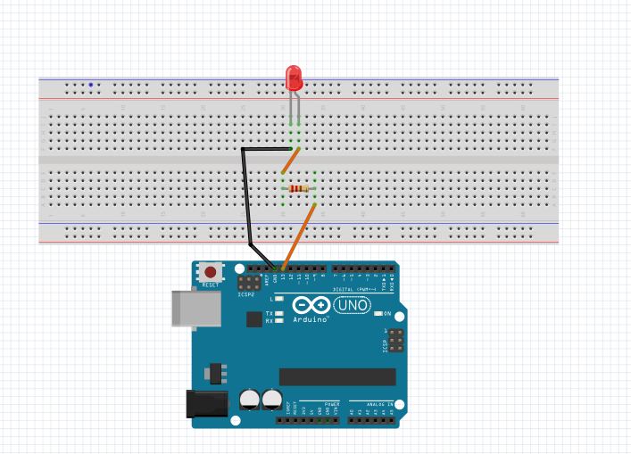 Sistem kontrol dan pemrograman: Tutorial Pemrograman Arduino