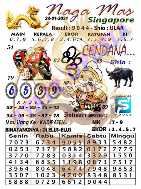 PREDIKSI singapura