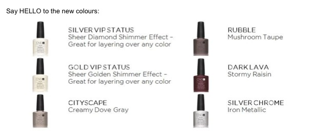 Polished 4 Pros: CND Shellac new colors- Spring 2012 (Part 1)