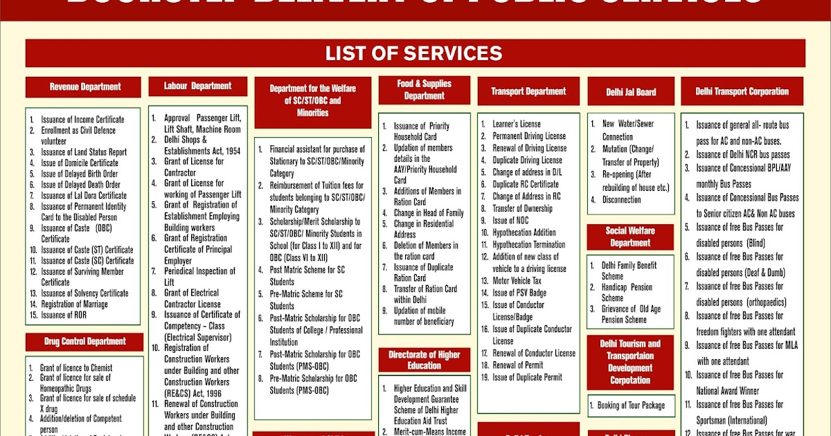 The Fact Check: The Delhi Doorstep Scheme