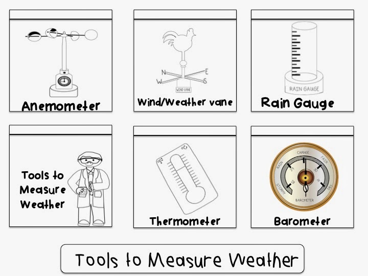  El Blog De Miss Esther Weather Instruments Videos