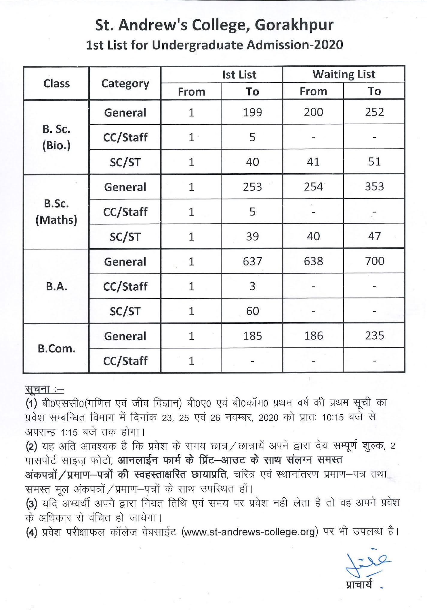 St. Andrews College Gorakhpur, Online Application Form 2020 for UG & PG