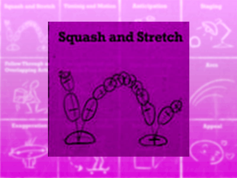 Prinsip Dasar Motion Graphics dan Animasi Yang Wajib Diketahui Dafi Deff