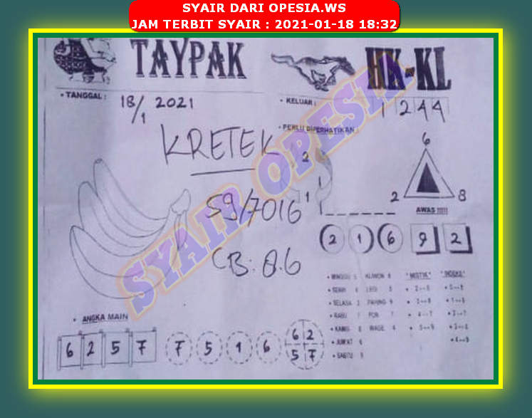 1 New Message Kode Syair Hongkong 18 Januari 2021 Forum Syair Togel Hongkong Singapura Sydney