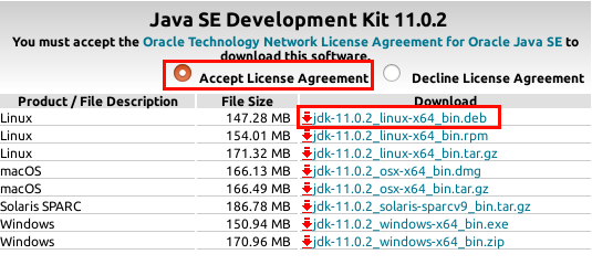 Dicas Linux e Windows - Java Oracle 11 - Instalando no Debian de Maneira Rápida e Fácil